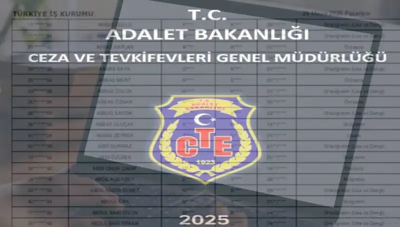 Adalet Bakanlığı İKM Sonuçları 2025: İşte Sorgulama İle İsim Listesi