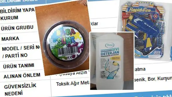 GÜBİS, Piyasadaki Tehlikeli Ürünleri İfşa Etti! Toplatma Süreci Başladı