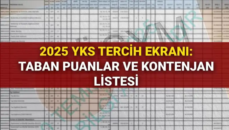 YKS Tercihleri İçin Geri Sayım Başladı! ÖSYM 2025 Puanları Açıklandı
