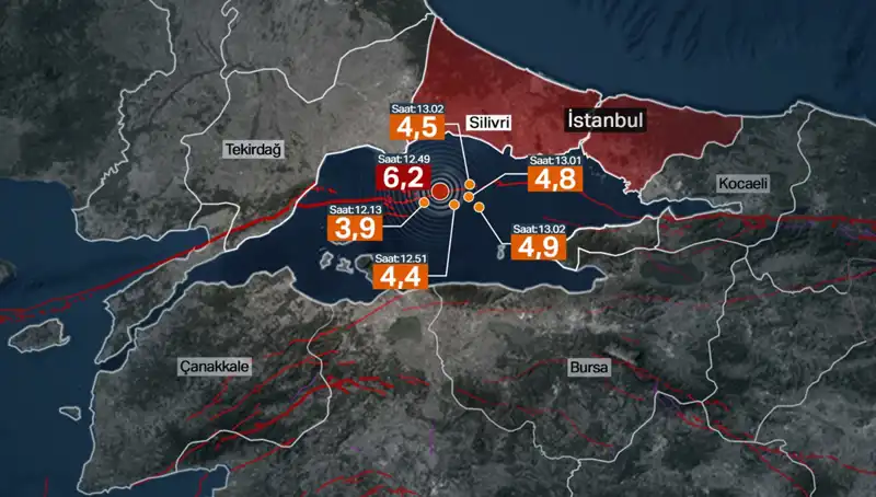 İstanbul’da Şiddetli Deprem: Uzmanlardan Beklenen Büyük Depremin Ayrı Bir Tehlikesi Var