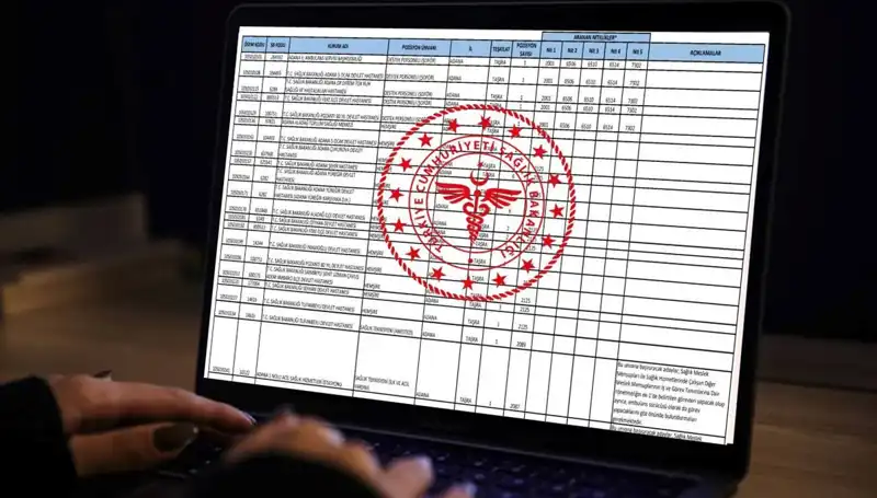 Sağlık Bakanlığı 19 Bin Personel Alımı: Başvuru Kılavuzu ve Detayları Açıklandı!