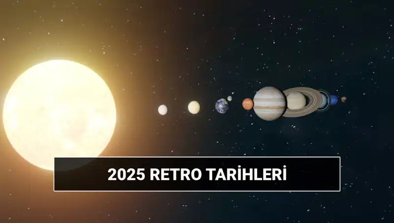 2025 Retro Tarihleri: Astrolojinin Gizemli Dönemleri Hakkında Bilmeniz Gerekenler