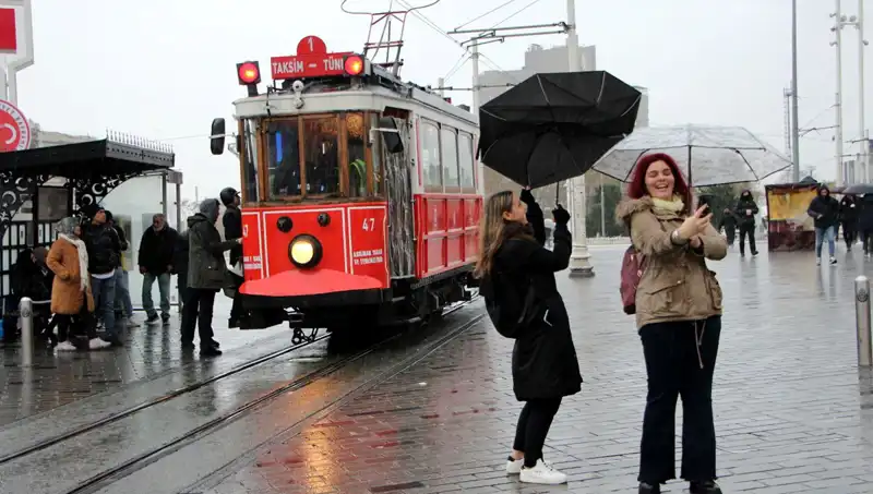İstanbul'u Etkileyecek Güçlü Bir Doğa Olayı Geliyor!